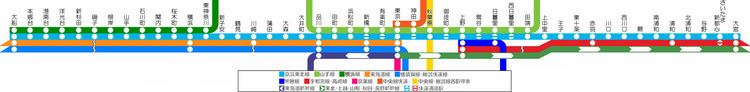 Negishi Line FileLinemap of East Japan Railway Company Keihinthoku and Negishi
