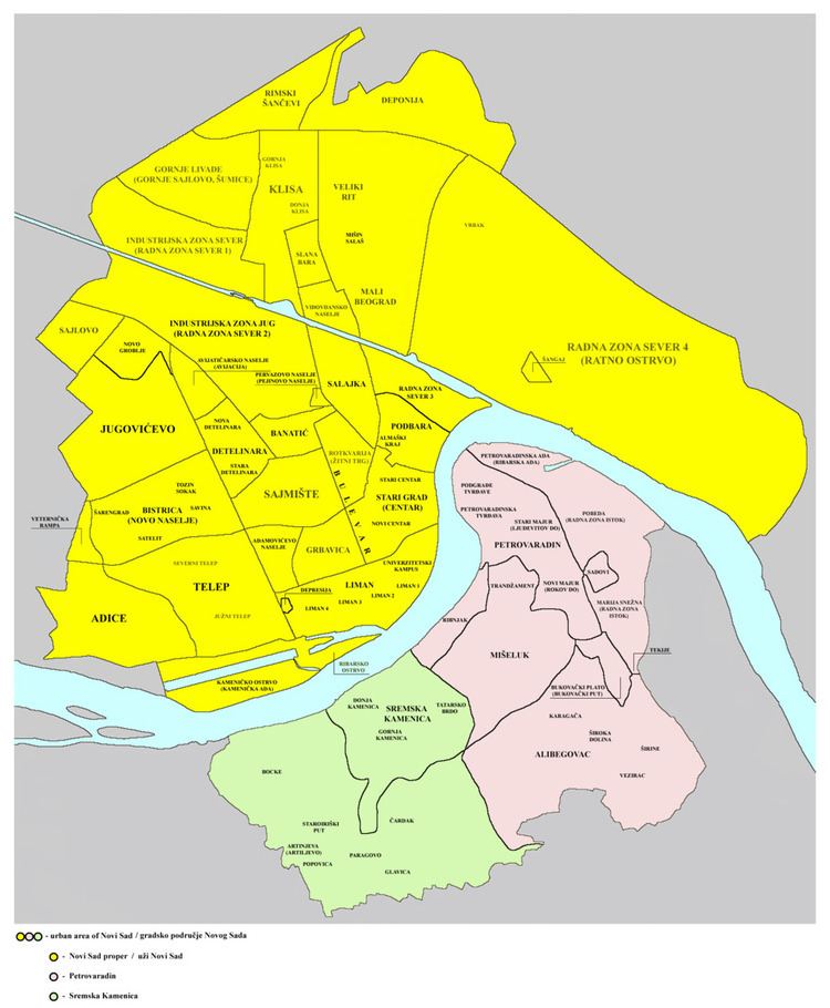 Neighborhoods and suburbs of Novi Sad