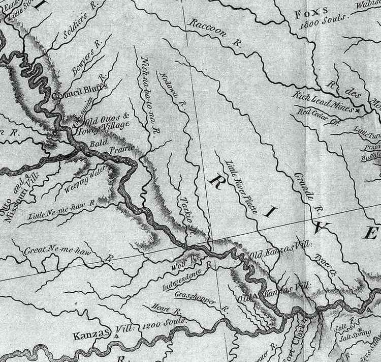 Nemaha River basin