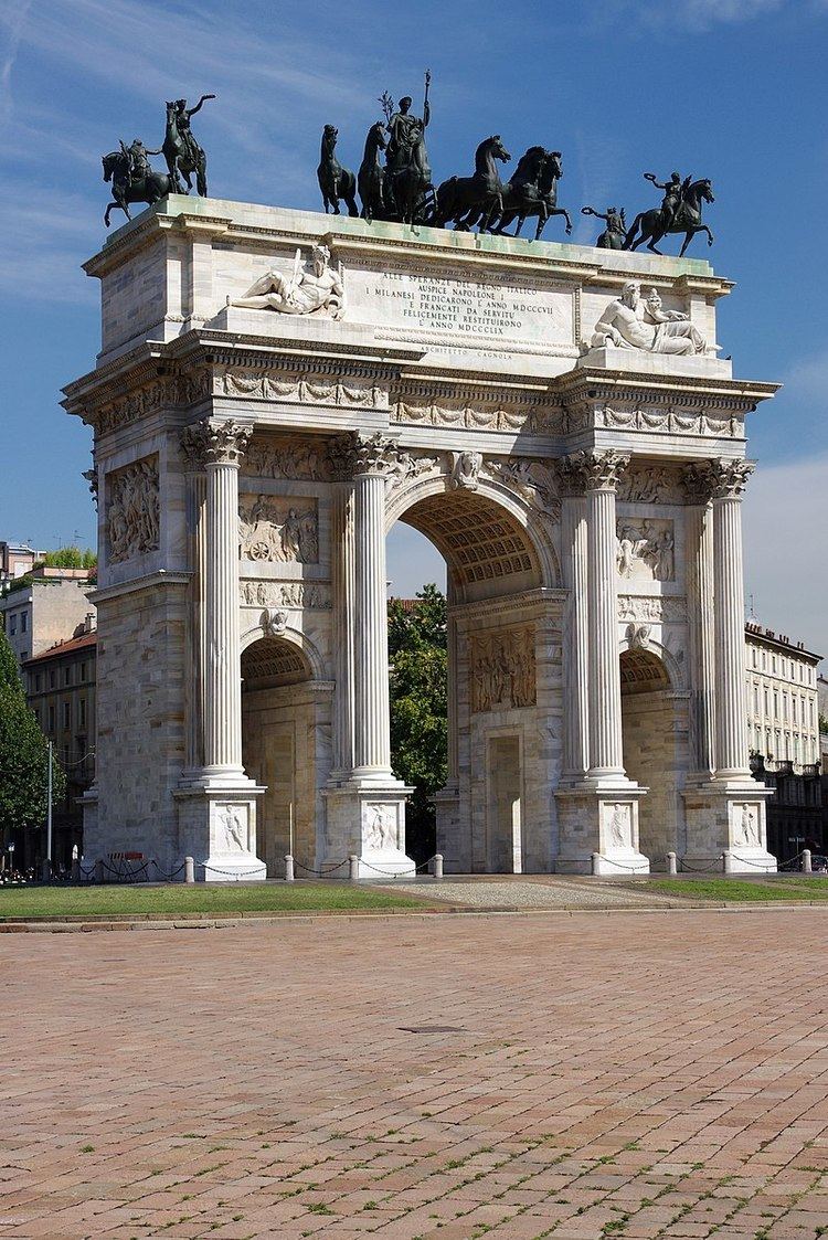 Neoclassical architecture in Milan