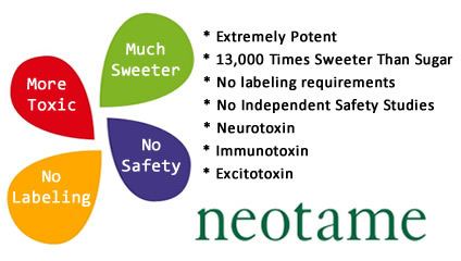 Neotame Neotame 13000 Times Sweeter Than Sugar And Even More Toxic Than