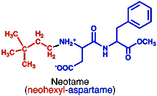 Neotame Neotame Ingredient Database