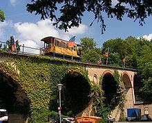 Nerobergbahn httpsuploadwikimediaorgwikipediacommonsthu