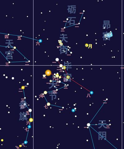 Net (Chinese constellation)