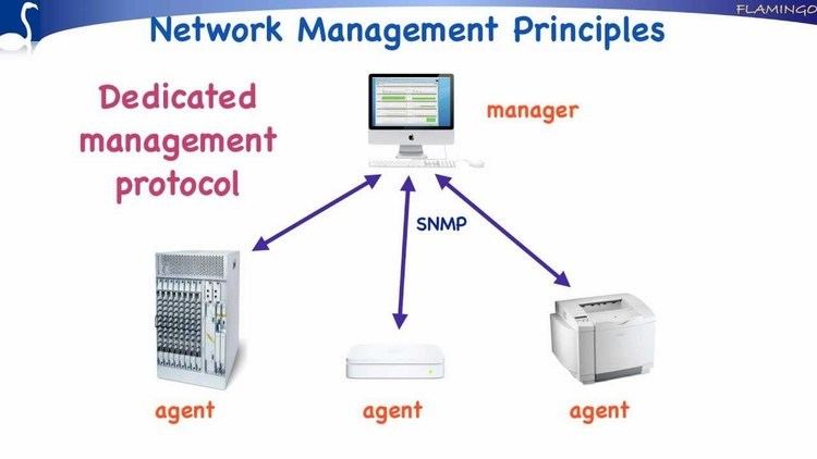Network management Network management