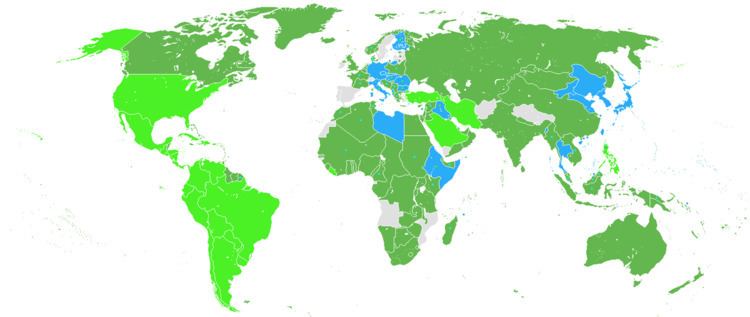 Neutral powers during World War II