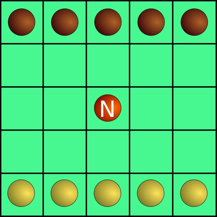 Neutron (game)