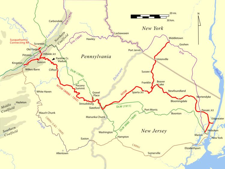 New Jersey Midland Railway