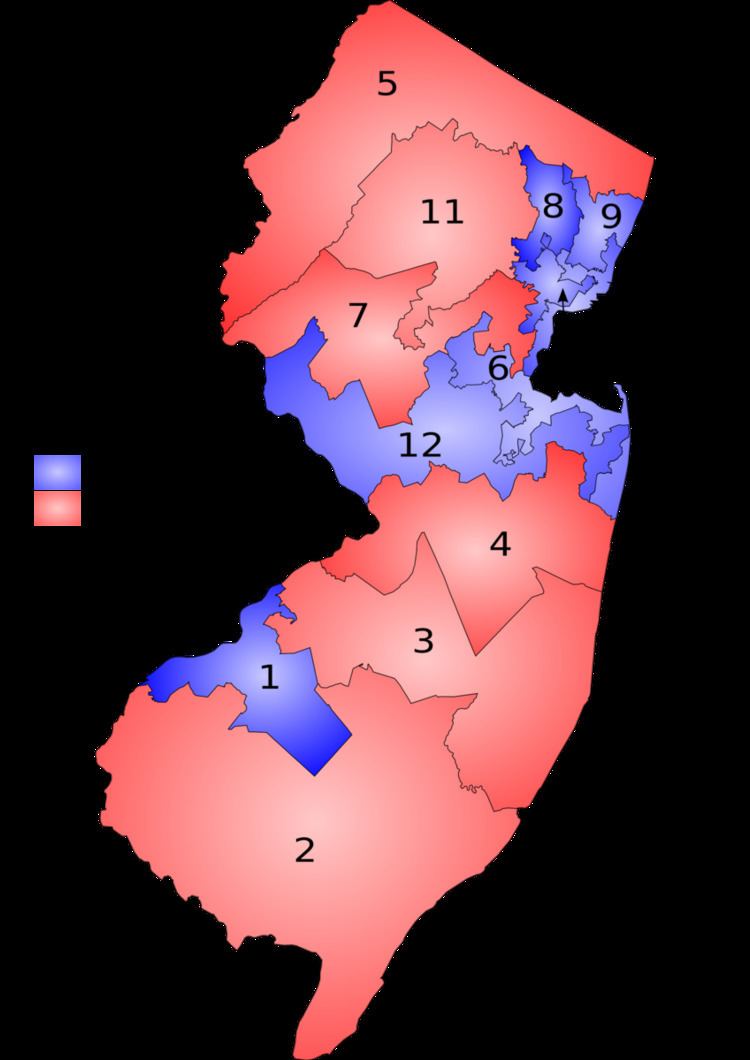New Jersey Redistricting Commission