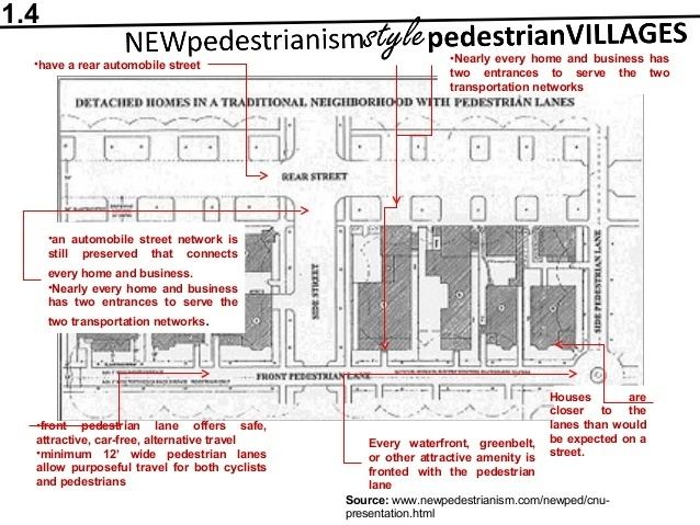 New pedestrianism NEW PEDESTRIANISM