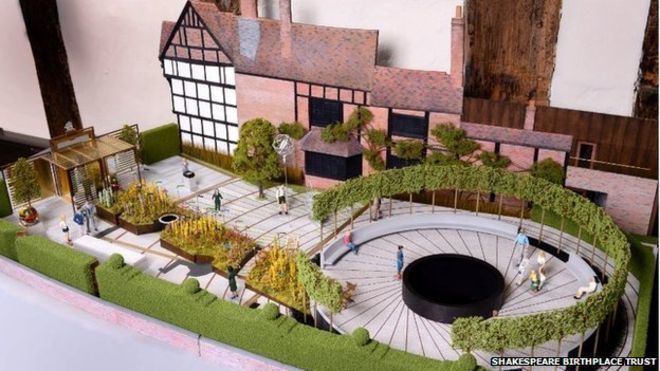 New Place Shakespeare39s New Place home excavated 39for first time39 BBC News