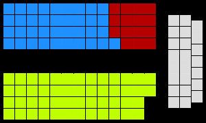 New South Wales colonial election, 1894 httpsuploadwikimediaorgwikipediacommonsthu