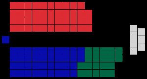 New South Wales state election, 1988 httpsuploadwikimediaorgwikipediacommonsthu