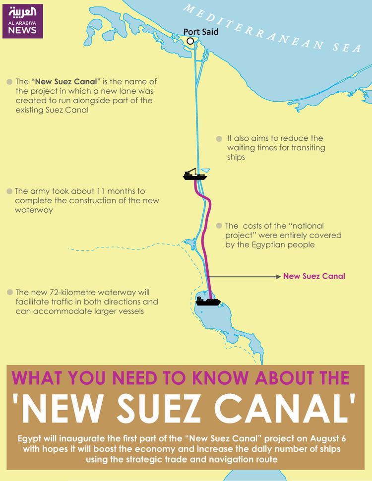 New Suez Canal What you need to know about the 39New Suez Canal39 Al Arabiya English