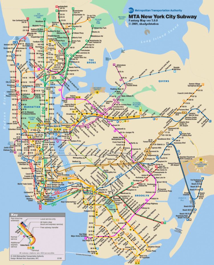 New York City Subway Tips for Riding the New York City Subway System Just a Pack