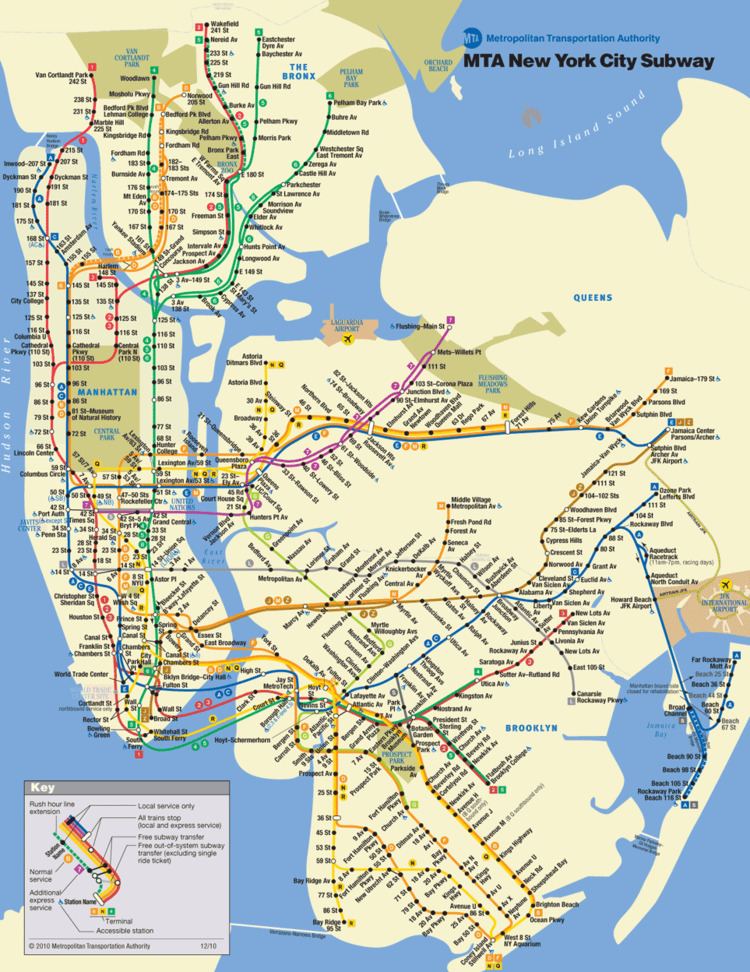 New York City Subway New York City Subway Map