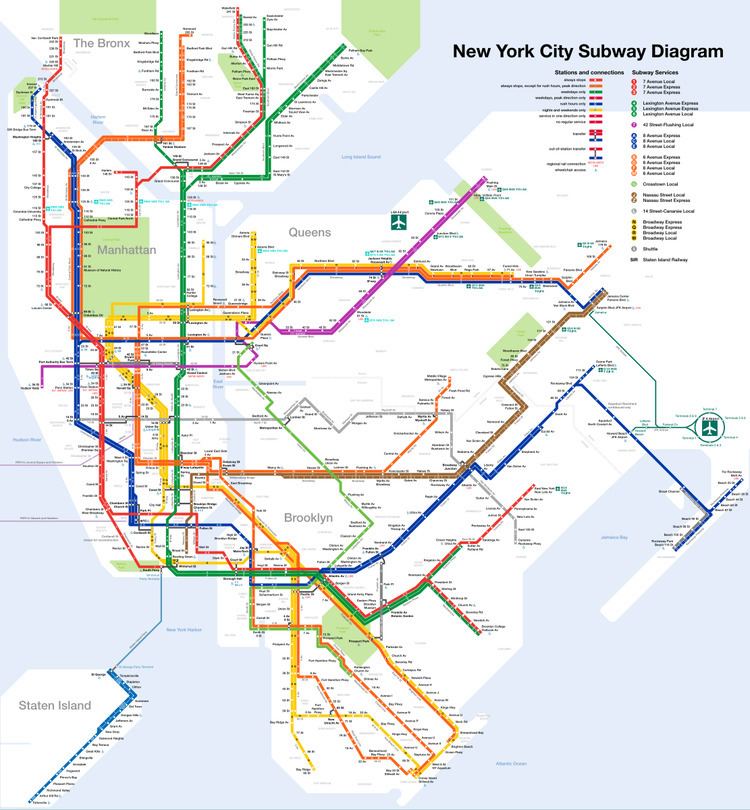 New York City Subway map