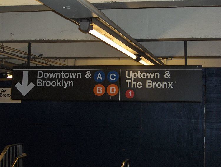 New York City Subway nomenclature