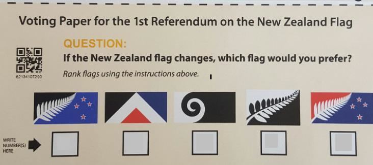 New Zealand flag referendums, 2015–16 The New Zealand Flag Referendum Democracy International eV