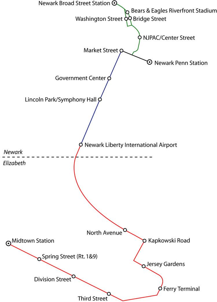 Newark–Elizabeth Rail Link
