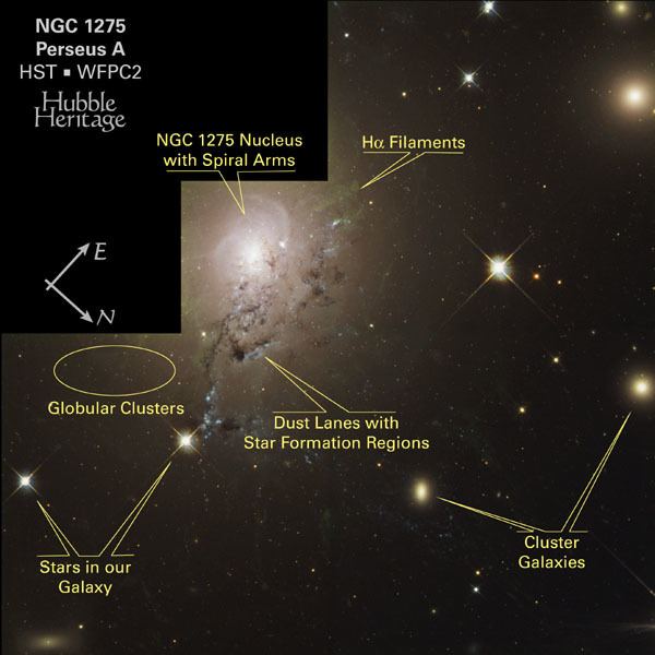 NGC 1275 Hubble Heritage