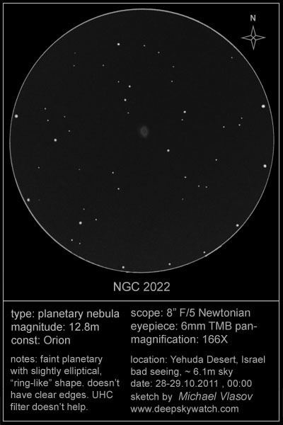 NGC 2022 NGC 2022 Planetary Nebula Deep Sky Watch