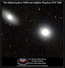 NGC 3384 httpsuploadwikimediaorgwikipediacommonsthu