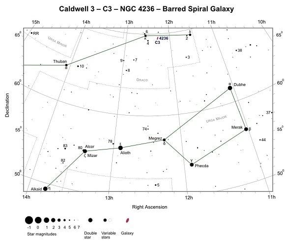 NGC 4236 Caldwell 3 C3 NGC 4236 Barred Spiral Galaxy Free Star Charts