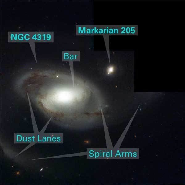 NGC 4319 Hubble Heritage