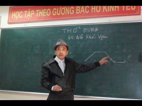 Nguyễn Khắc Viện Tp bi Th Bng ca Bs Nguyn Khc Vin YouTube