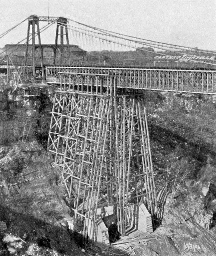 Niagara Falls Suspension Bridge FileNiagara Falls Suspension Bridge to Lower Steel Arch Bridge 1