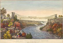 Niagara Falls Suspension Bridge httpsuploadwikimediaorgwikipediacommonsthu
