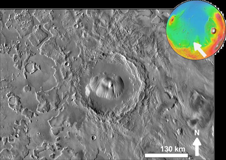 Nicholson (Martian crater)