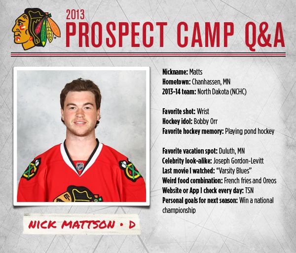 Nick Mattson Prospect Questionnaire Nick Mattson Chicago Blackhawks