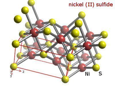 Nickel sulfide Nickelnickel sulphide WebElements Periodic Table