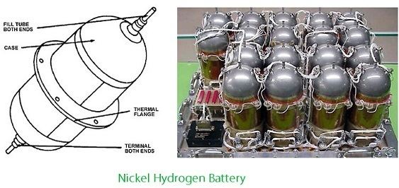 Nickel–hydrogen battery Nickle Hydrogen Battery Electronics Tutorials