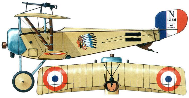 Nieuport 11 WINGS PALETTE Nieuport 1116 Bebe France