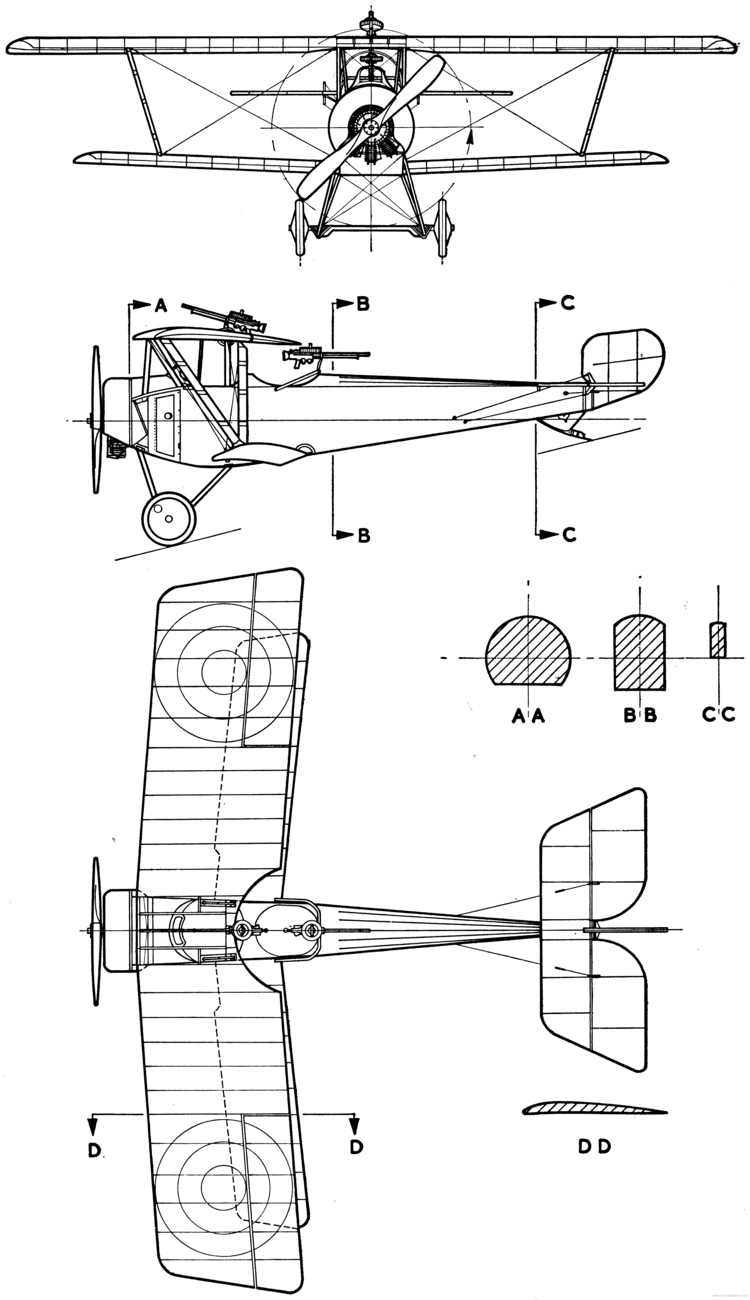 Nieuport 12 Nieuport 12 Blueprint Download free blueprint for 3D modeling