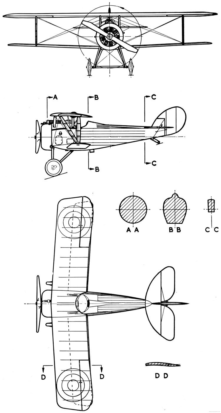 Nieuport 27 TheBlueprintscom Blueprints gt WW1 airplanes gt WW1 France