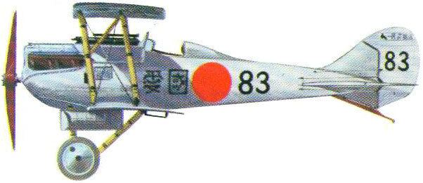 Nieuport-Delage NiD 29 WINGS PALETTE NieuportDelage NiD29 Japan