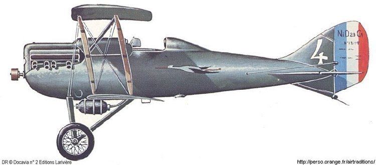 Nieuport-Delage NiD 29 WINGS PALETTE NieuportDelage NiD29 France