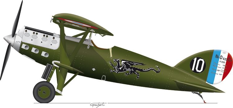 Nieuport-Delage NiD 62 WINGS PALETTE NieuportDelage NiD42526272 France