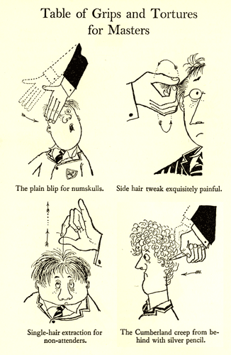 Nigel Molesworth Ronald Searle Tribute Molesworth