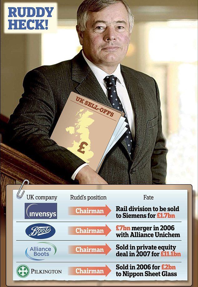 Nigel Rudd CITY FOCUS Sir Nigel Rudd the man who has sold Britain