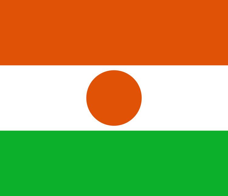Niger at the 2012 Summer Paralympics