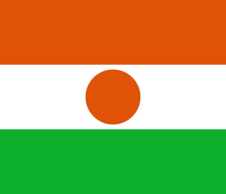 Niger at the 2016 Summer Olympics