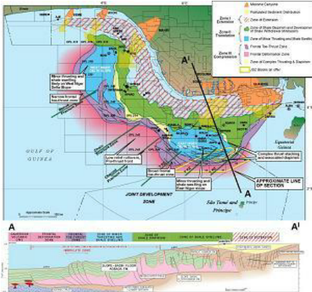 Niger Delta Basin (geology) Regional Structural Elements and Depobelts of the Niger Delta