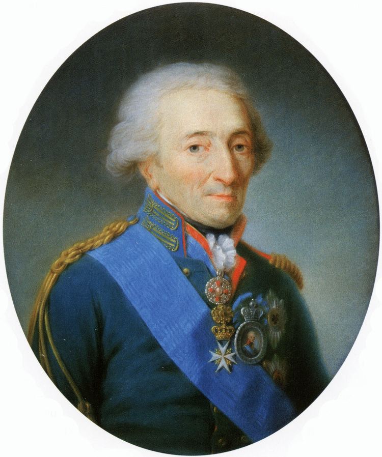 Nikolai Saltykov (1736–1816) httpsuploadwikimediaorgwikipediacommons00