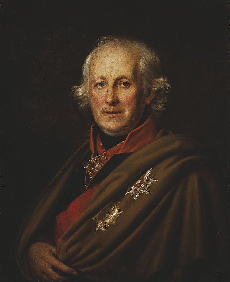 Nikolay Mordvinov (admiral) httpsuploadwikimediaorgwikipediacommonsthu