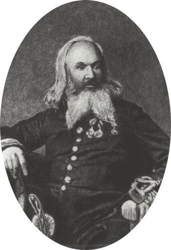 Nikolay Motovilov httpsuploadwikimediaorgwikipediacommonsbb